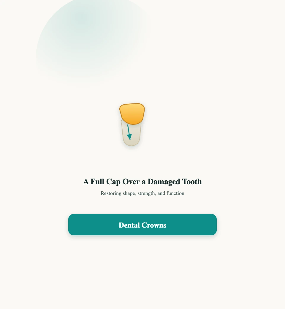 Dental Crowns at PlanDental, Mahim, Mumbai
