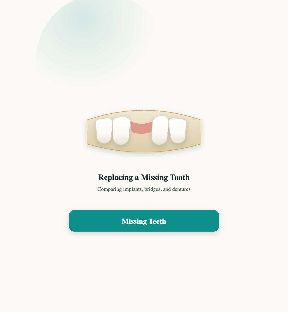 Missing Teeth replacement options at PlanDental, Mahim, Mumbai
